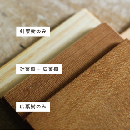 木のコースター (2枚セット)